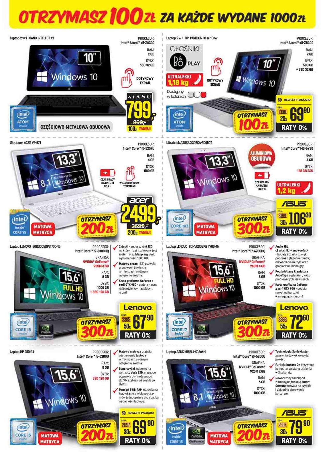 Gazetka promocyjna Neonet str. 12