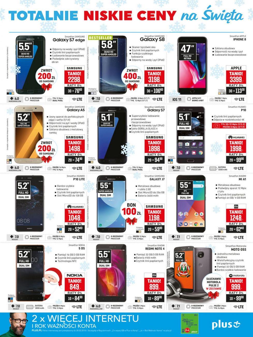 Gazetka promocyjna Neonet str. 5